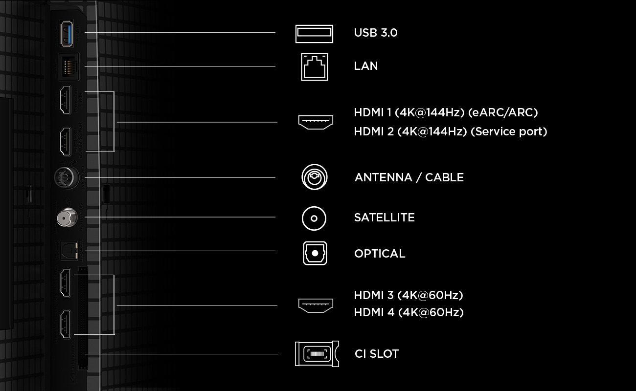 TCL P8L 65P8L TV 65 4K Ultra HD Smart Wi-Fi Black 450 cd/m2 - Flachbildschirm (TFT/LCD) - 165,1 cm