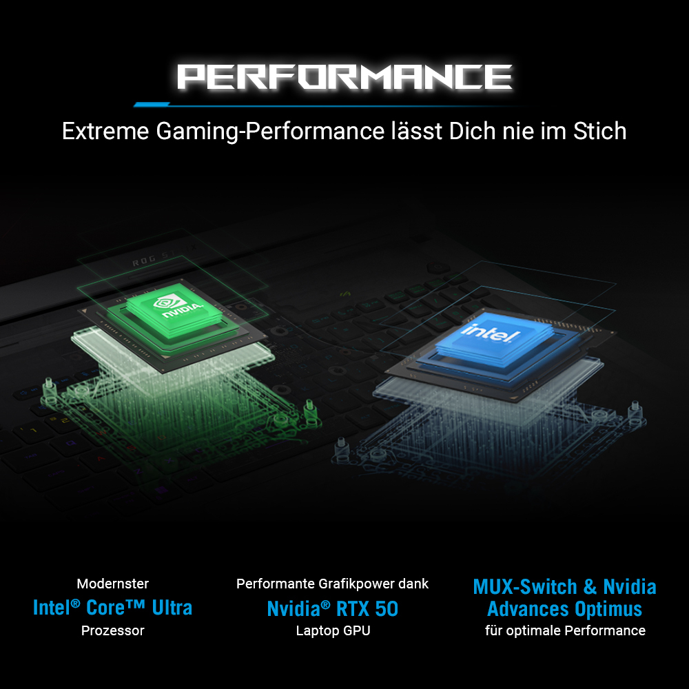 ASUS ROG Strix G16 G615LW-S5006W Intel Core Ultra 9 275HX Ordinateur portable 40,6 cm (16) WQXGA 32 Go DDR5-SDRAM 2 To SSD NVIDIA GeForce RTX 5080 Wi-Fi 7 (802.11be) Windows 11 Home Allemand Vert, Gris