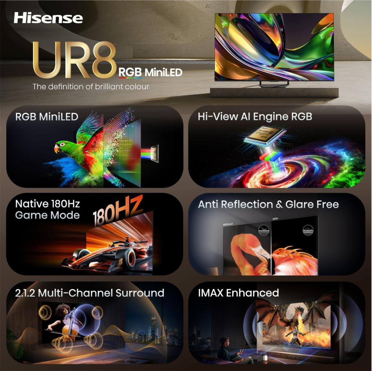 Hisense 55UR8DS TV 139.7 cm (55) 4K Ultra HD Smart TV Wi-Fi Black, Grey