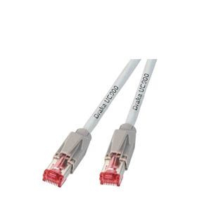 EFB Elektronik RJ45 S/FTP Cat6a cble de rseau Gris 0,5 m SF/UTP (S-FTP)
