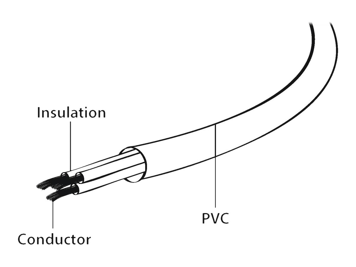 Gembird PC-186-VDE - Stromkabel - power CEE 7/7 (M)