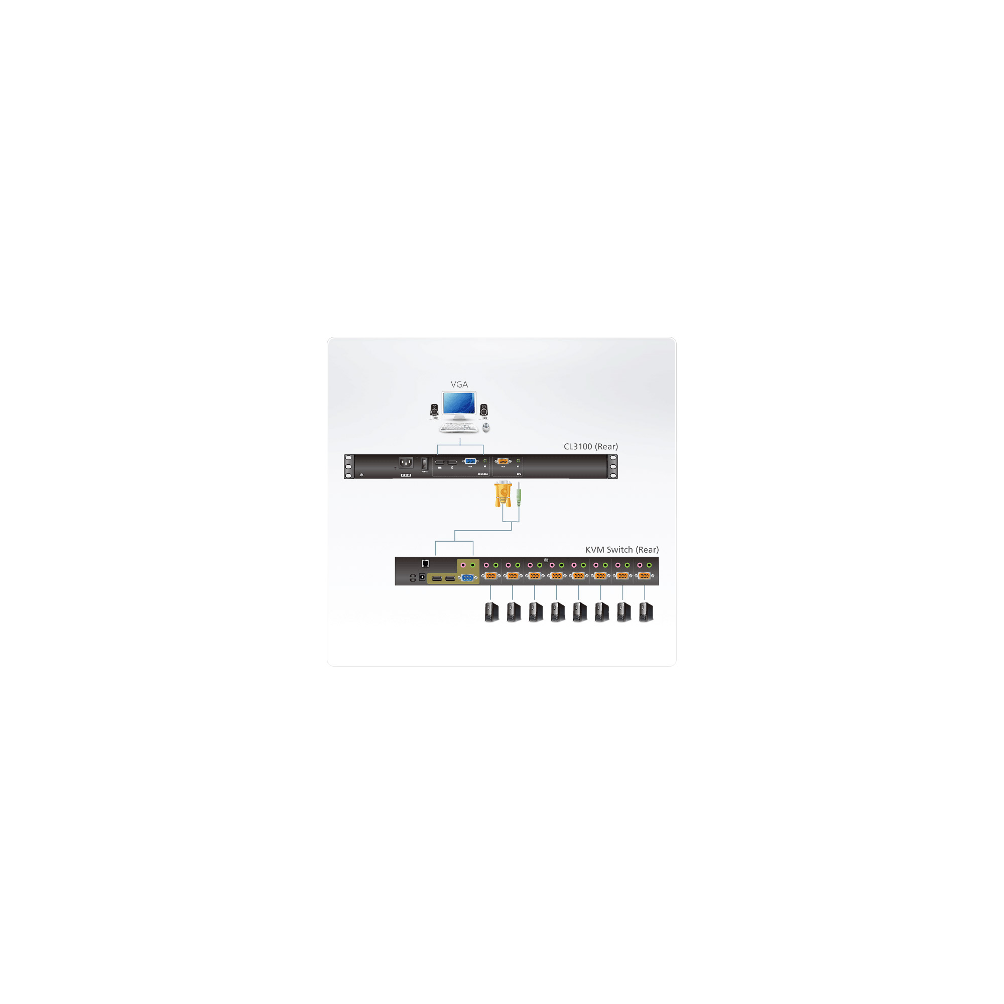 ATEN CL3100NX CH Kurze Tiefe Single Rail 18.5-LCD Konsole USB VGA
