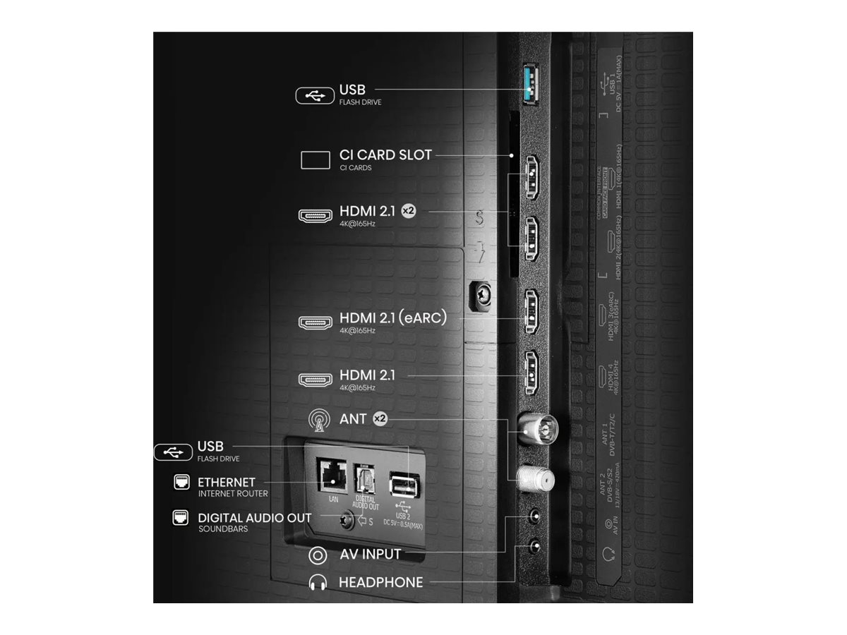 Hisense 100U7Q 2.54 m (100) 4K Ultra HD Smart TV Wi-Fi Black