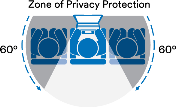 3M Filtro Privacy per 17 pol Monitor, 5:4, PF170C4B