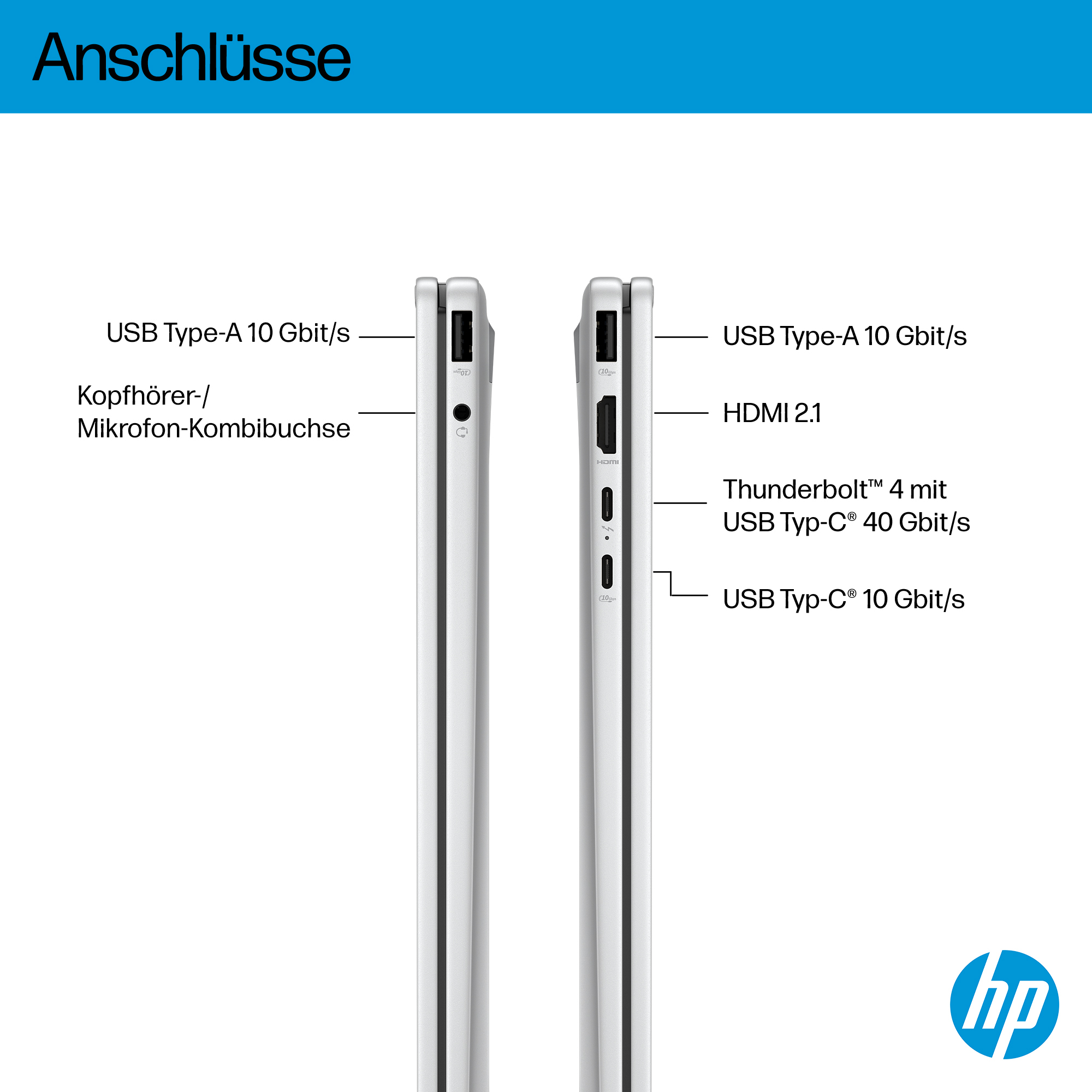 HP OmniBook X Flip Next Gen AI Laptop 16-as0054ng - Flip-Design - Intel Core Ultra 5 226V / 2.1 GHz - Win 11 Home - Arc Graphics 130V - 16 GB RAM - 512 GB SSD NVMe - 40.6 cm (16)