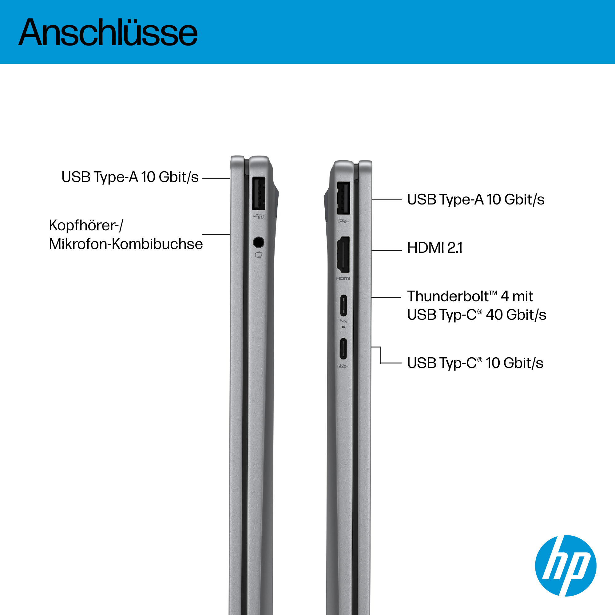 HP OmniBook X Flip Next Gen AI Laptop 14-fm0056ng - Flip-Design - Intel Core Ultra 5 226V / 2.1 GHz - Win 11 Home - Arc Graphics 130V - 16 GB RAM - 512 GB SSD NVMe - 35.6 cm (14)