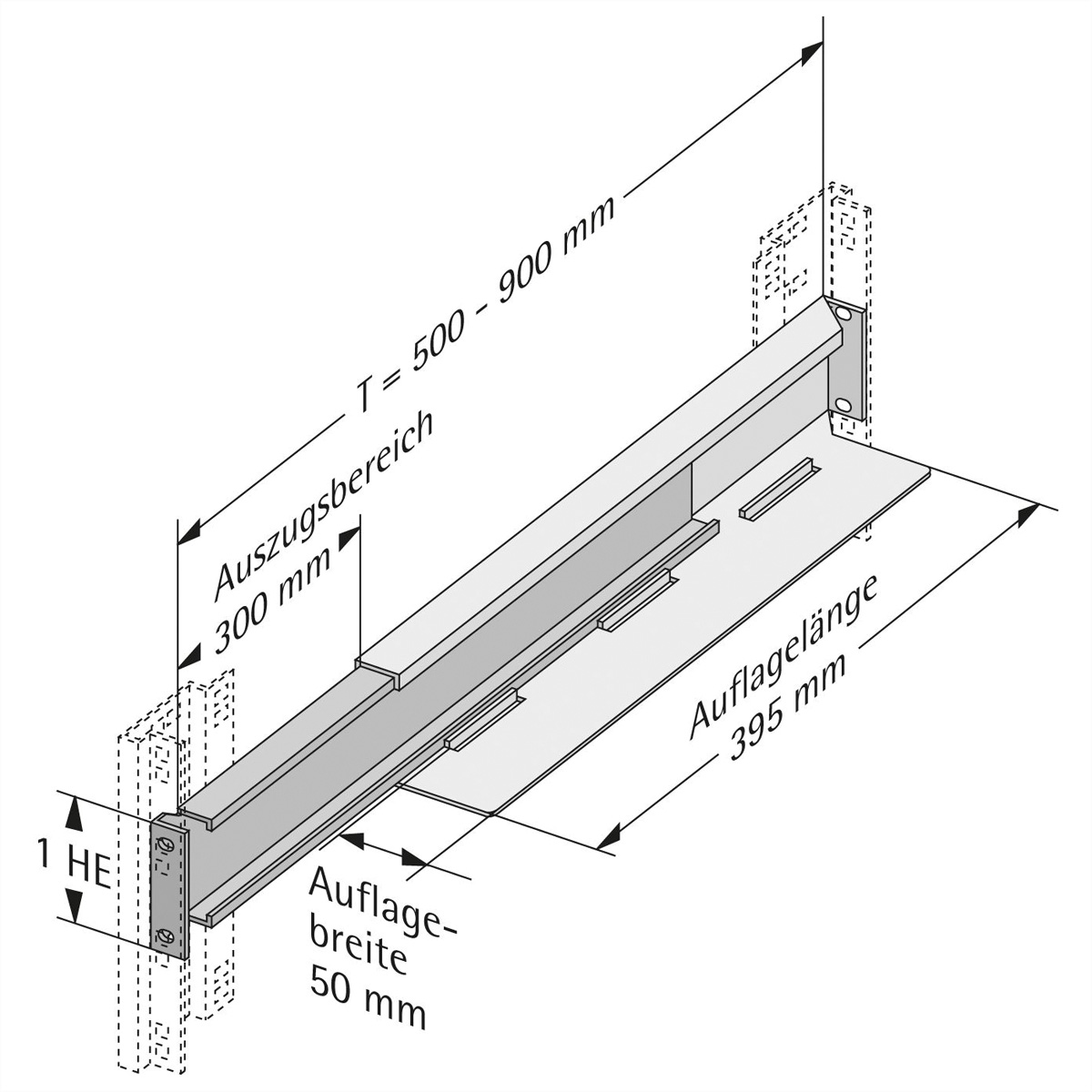 APRA apraNET - Rack-Schiene - 48.3 cm (19)