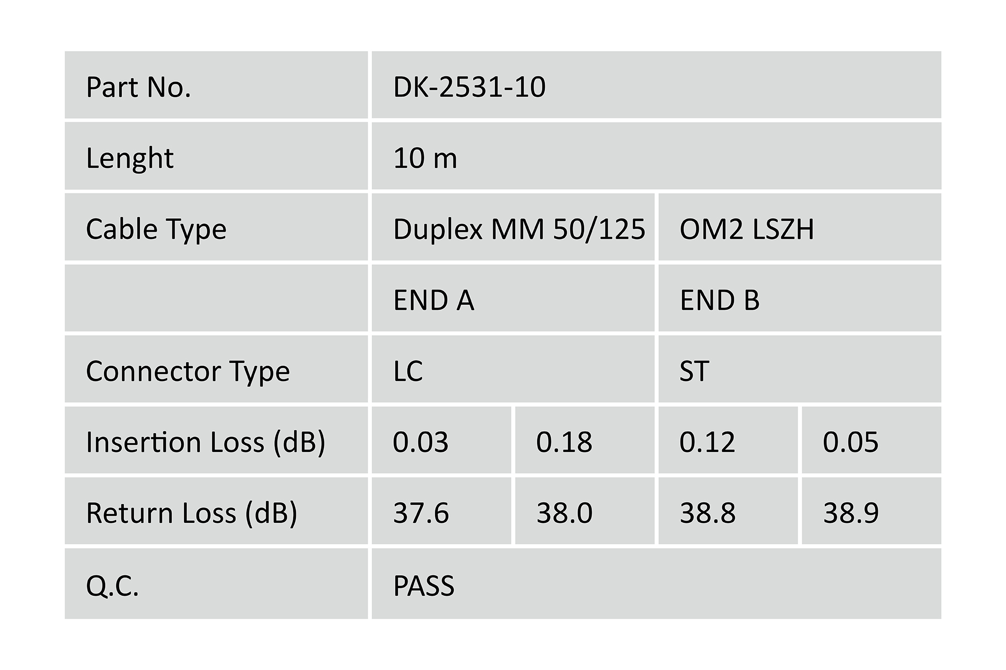 Digitus Cavo patch LWL multimodale, LC/ST