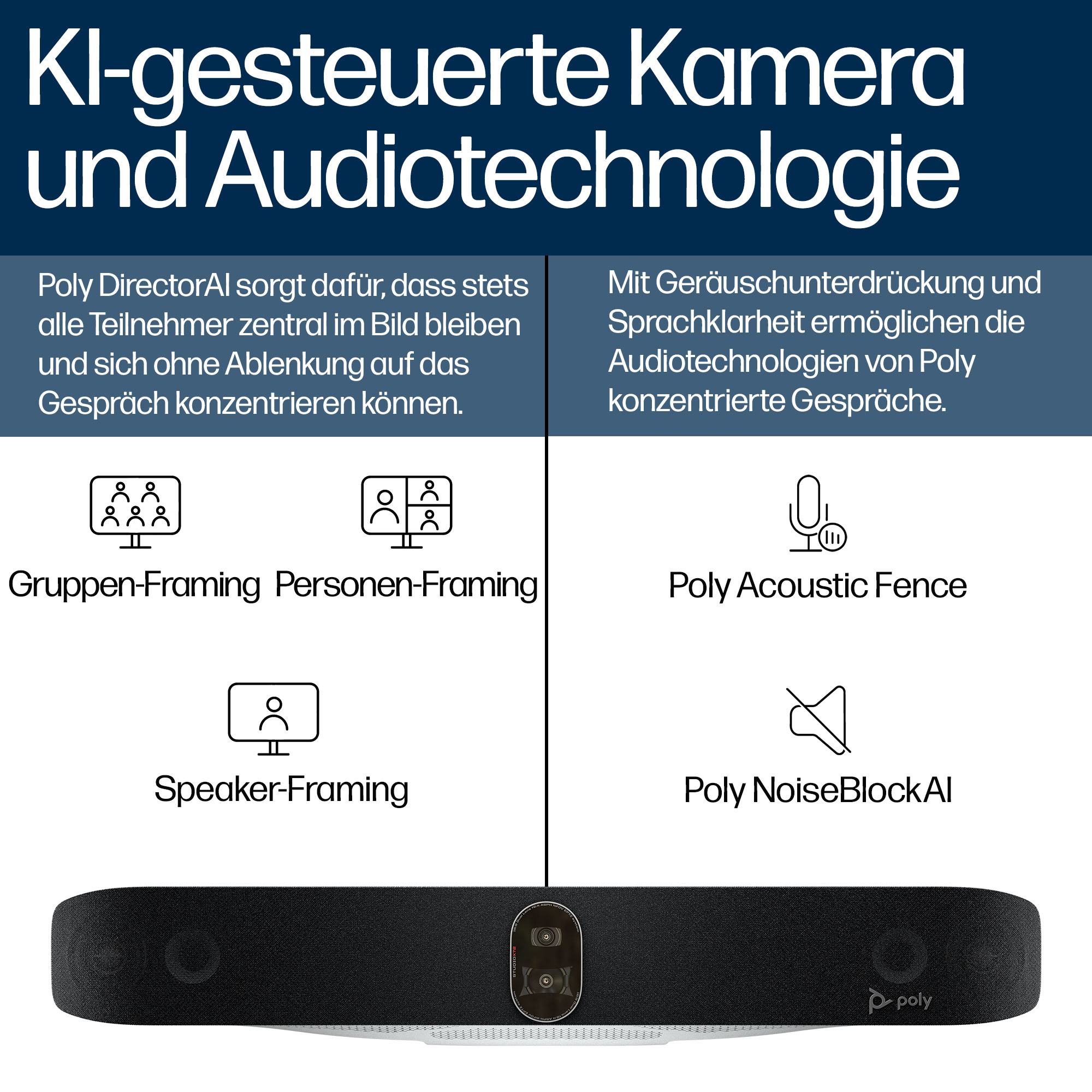 Poly HP Poly Studio X72 - Ohne Stromkabel - All-in-One Videoleiste