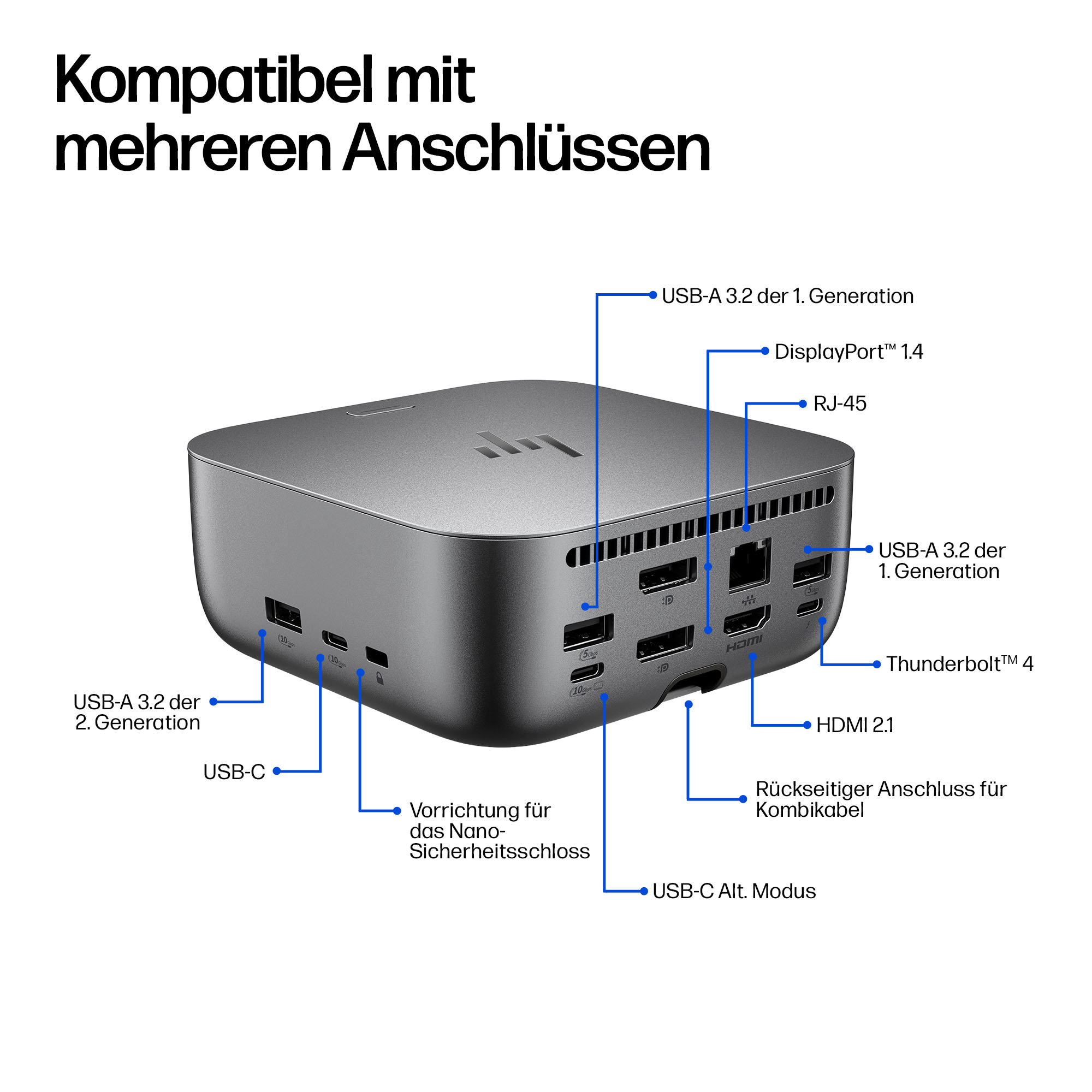 HP Base de acoplamiento Thunderbolt 4 Ultra de 280 W G6