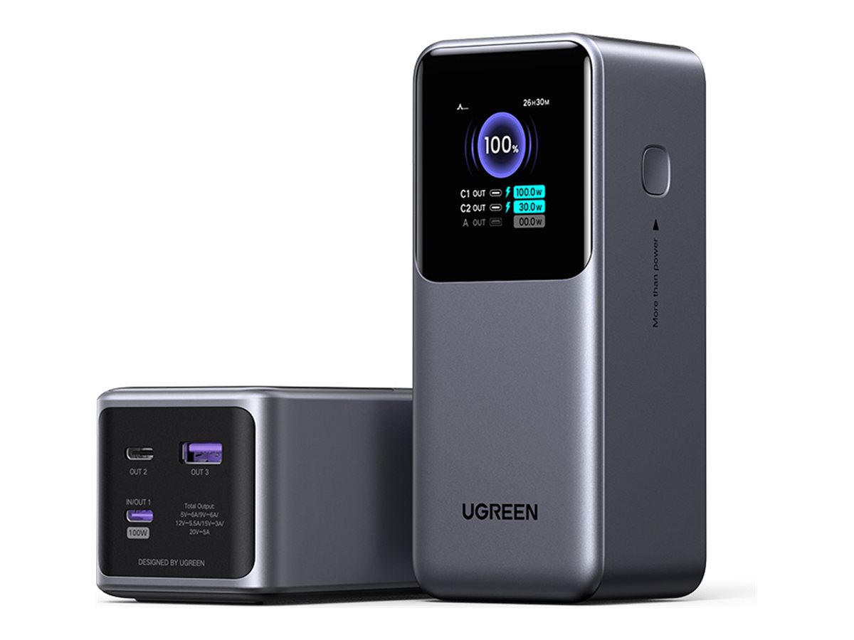 Ugreen 20000mAh 130W Fast Charging Powerbank