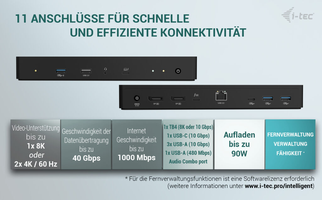i-tec Thunderbolt 4 Intelligent Dual Display Docking Station + Power Delivery 90W