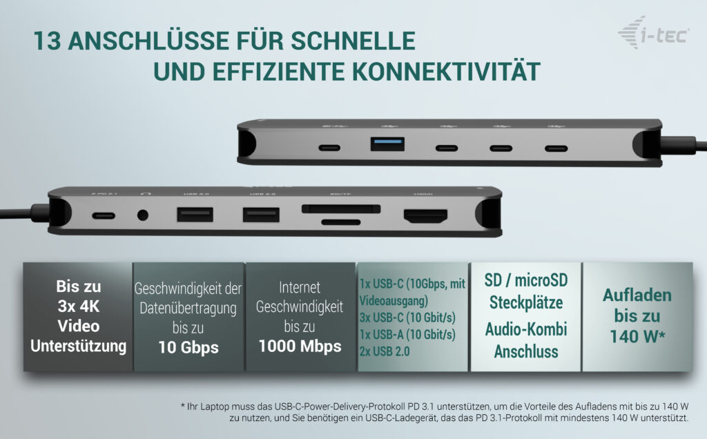 i-tec Metal USB-C Nano 3x Display Dock, 2x HDMI 1x USB-C video with Power Delivery 140W + Universal Charger 140 W