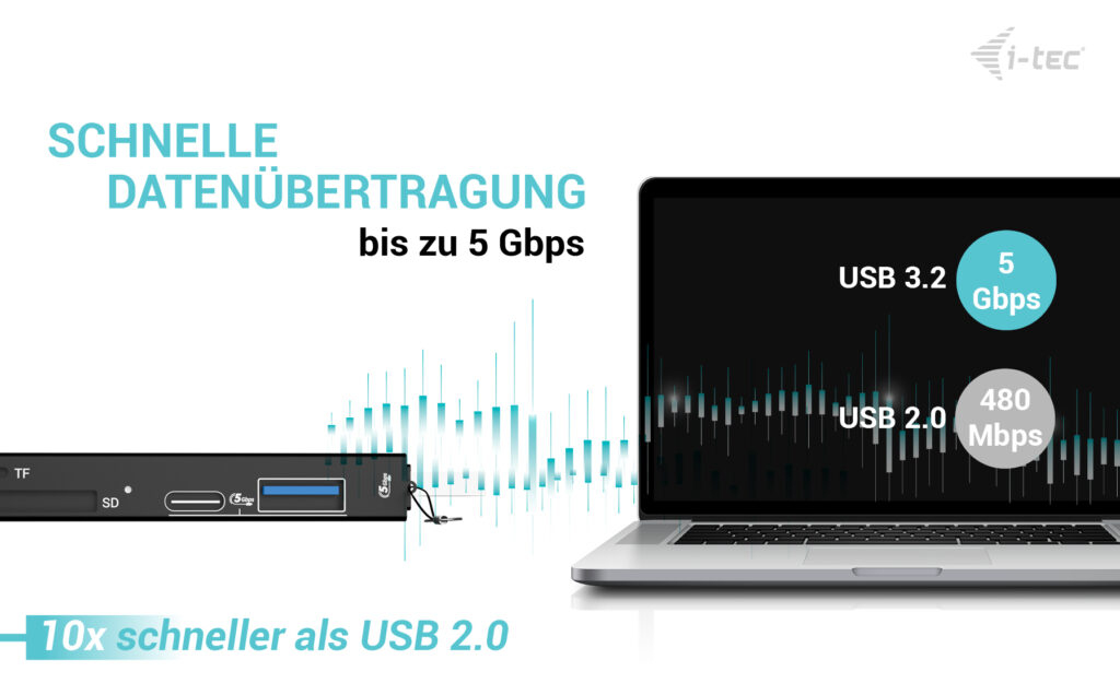 i-tec USB-C/USB-A Dongle SD, TF and 2x USB (1x USB-A, 1x USB-C)