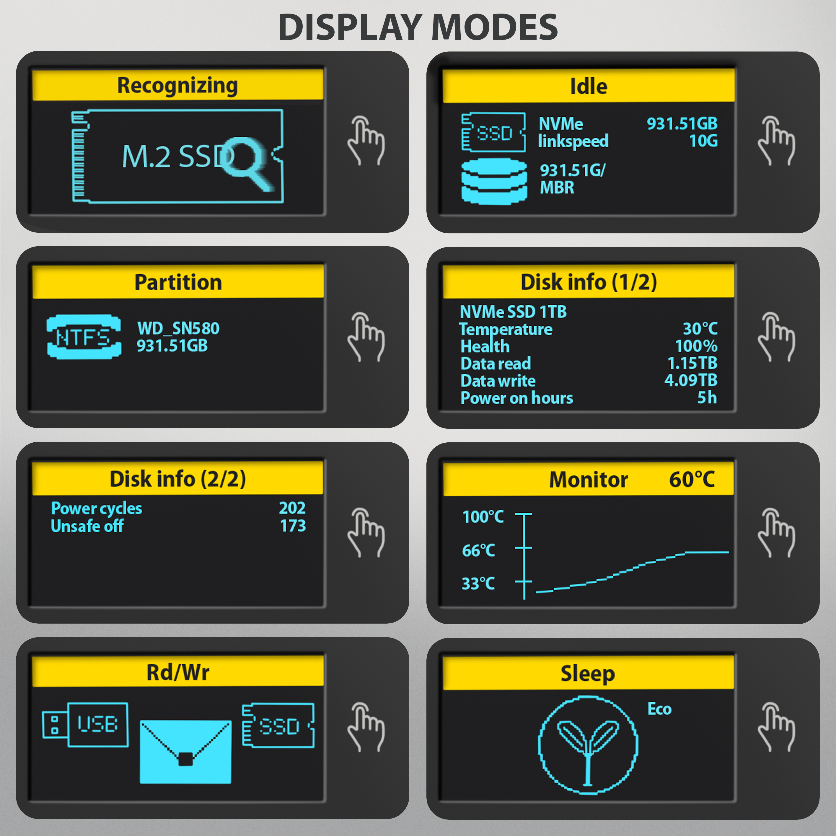 Axagon EEM2-SD2B caja para disco duro externo Caja externa para unidad de estado s�lido (SSD) Negro M.2