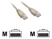 MCL Samar MCL - Netzwerkkabel - RJ-45 (M) zu RJ-45 (M)