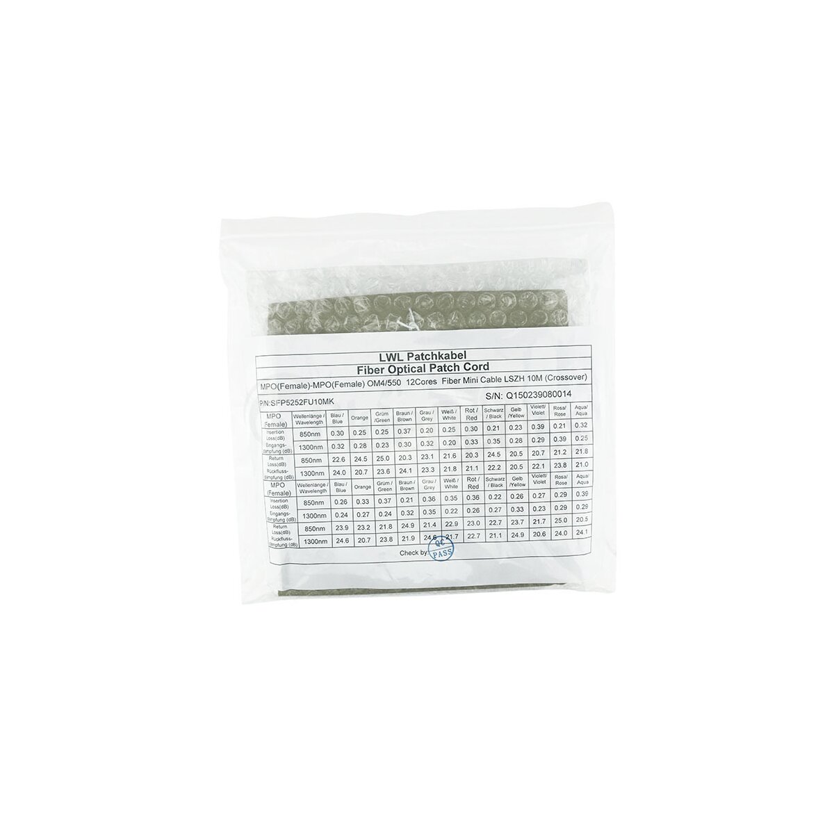BlueOptics Ubiquiti UACC-OFC-MA-MPMP-1M MPO-MPO Multi-mode OM4 Patchkabel 1 Meter