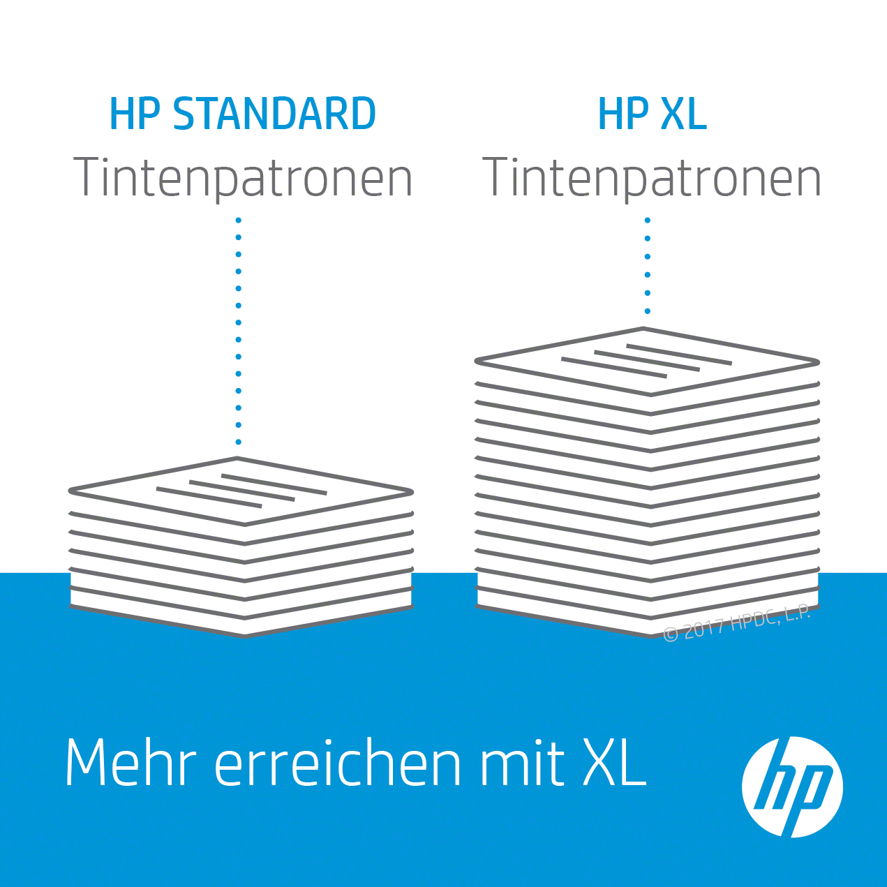 HP 940XL High Yield Magenta Original Ink Cartridge cartuccia dinchiostro 1 pz Originale Resa elevata (XL)