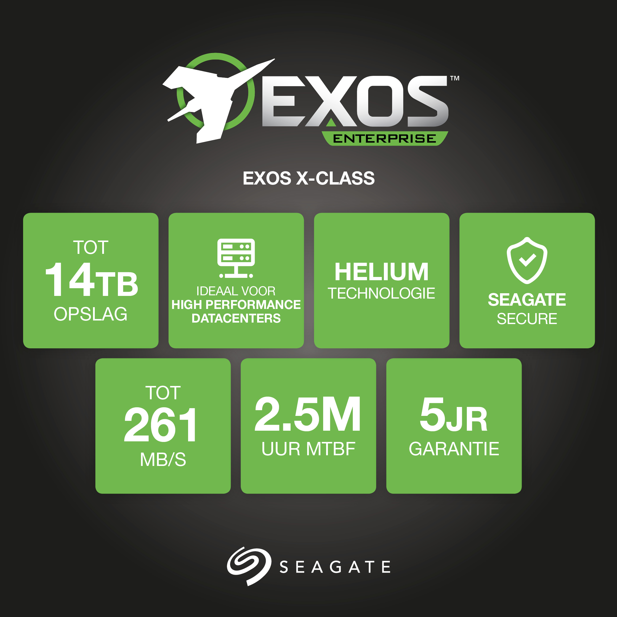 Exos X Series Hard Drives