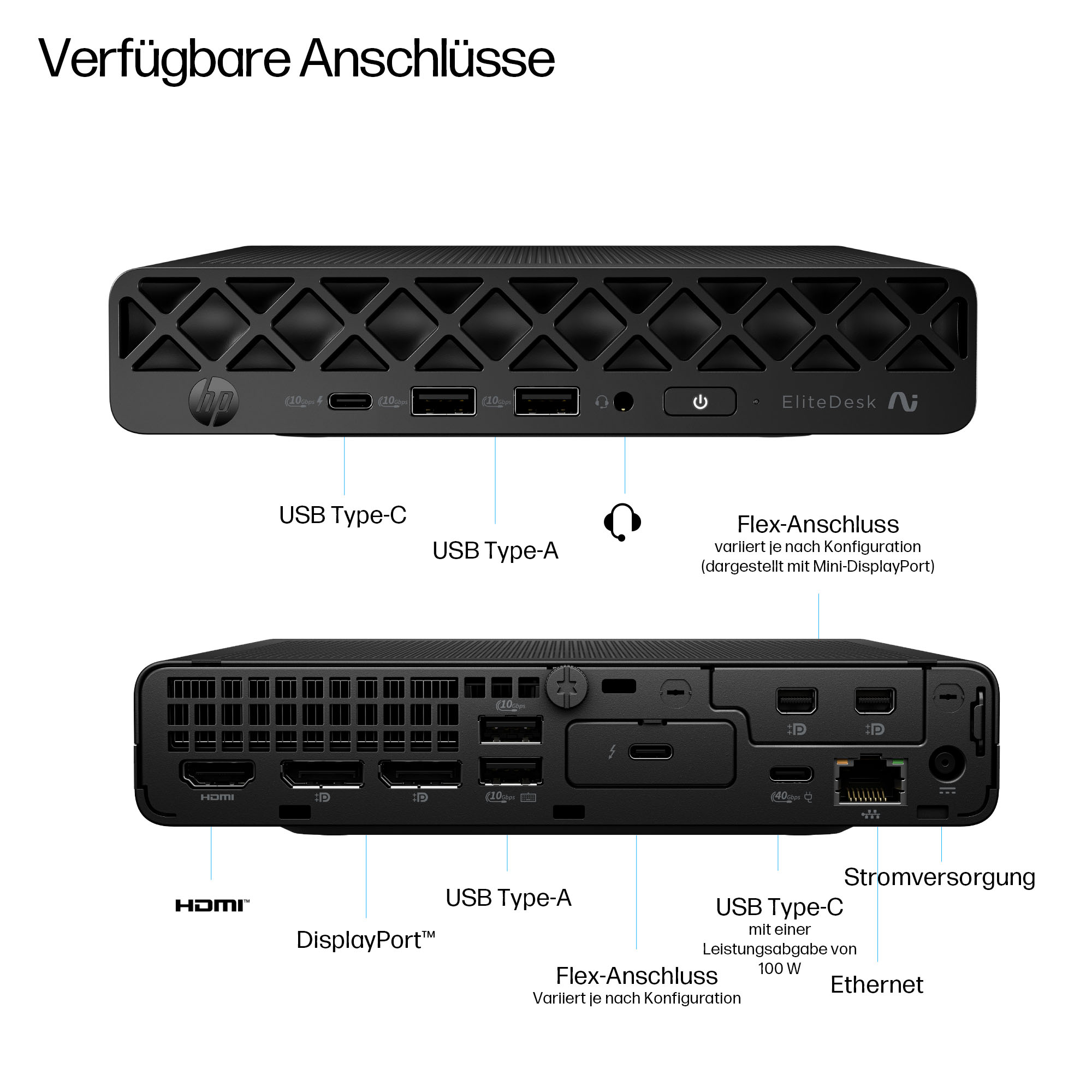 HP EliteDesk 8 G1a Next Gen AI - Mini - Ryzen AI 5 340 / 2 GHz