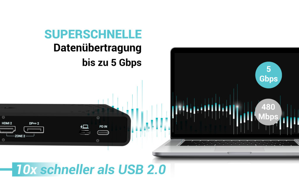 i-tec Universal Dual 4K Display Docking Station + Power Delivery 85W