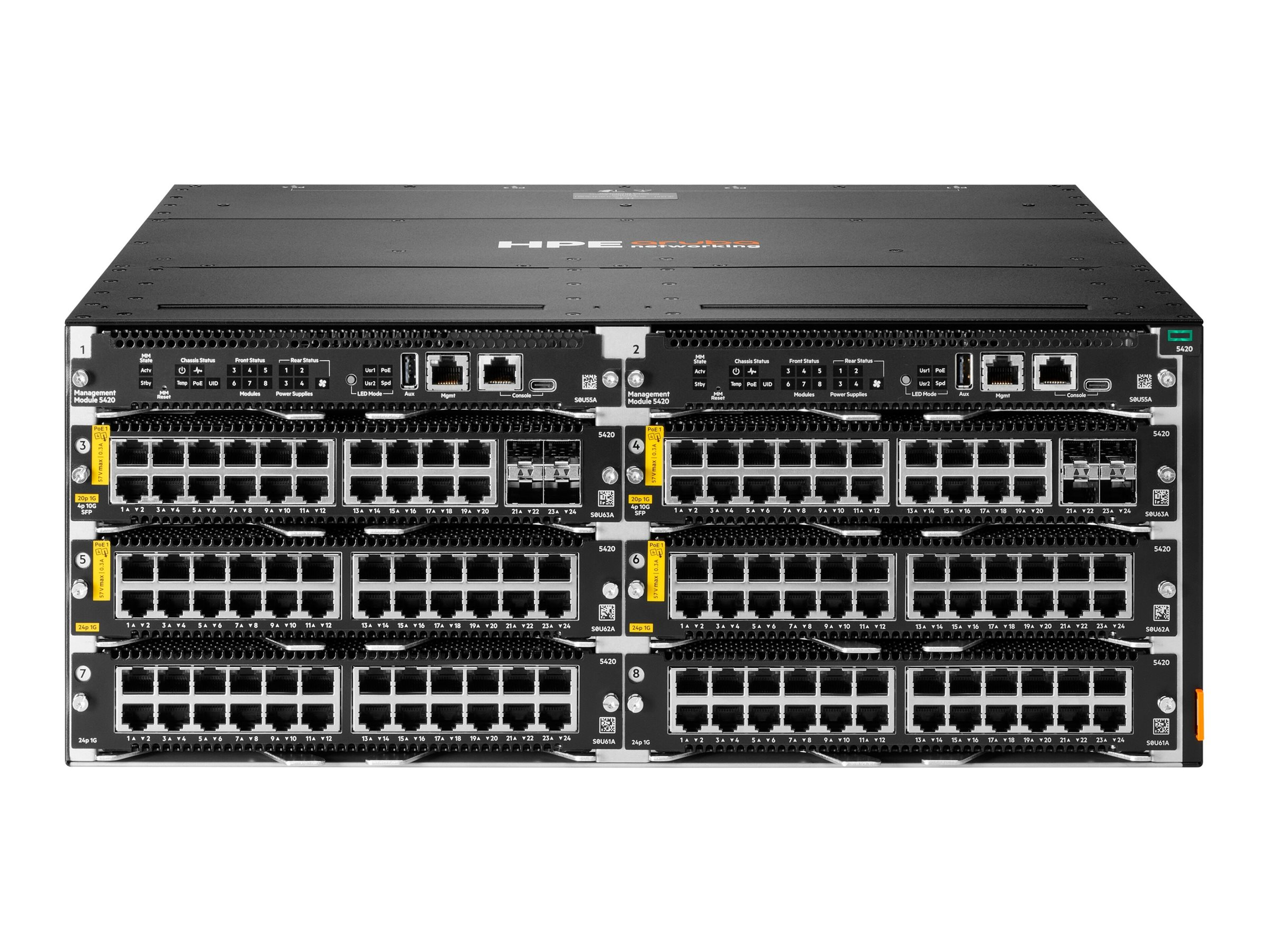 HPE Aruba Networking CX 5420 Management Module