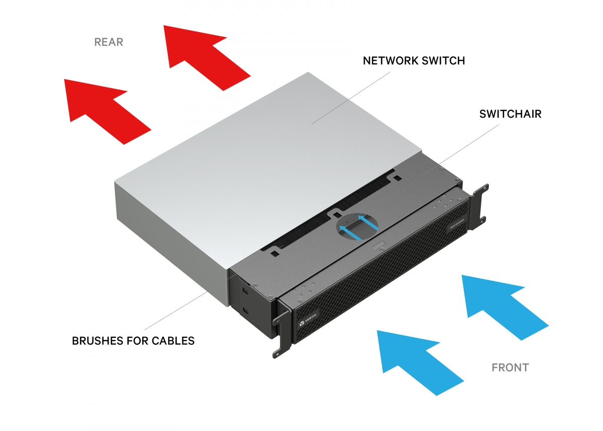 Vertiv SA1-02003XS ch�ssis de r�seaux 2U Noir