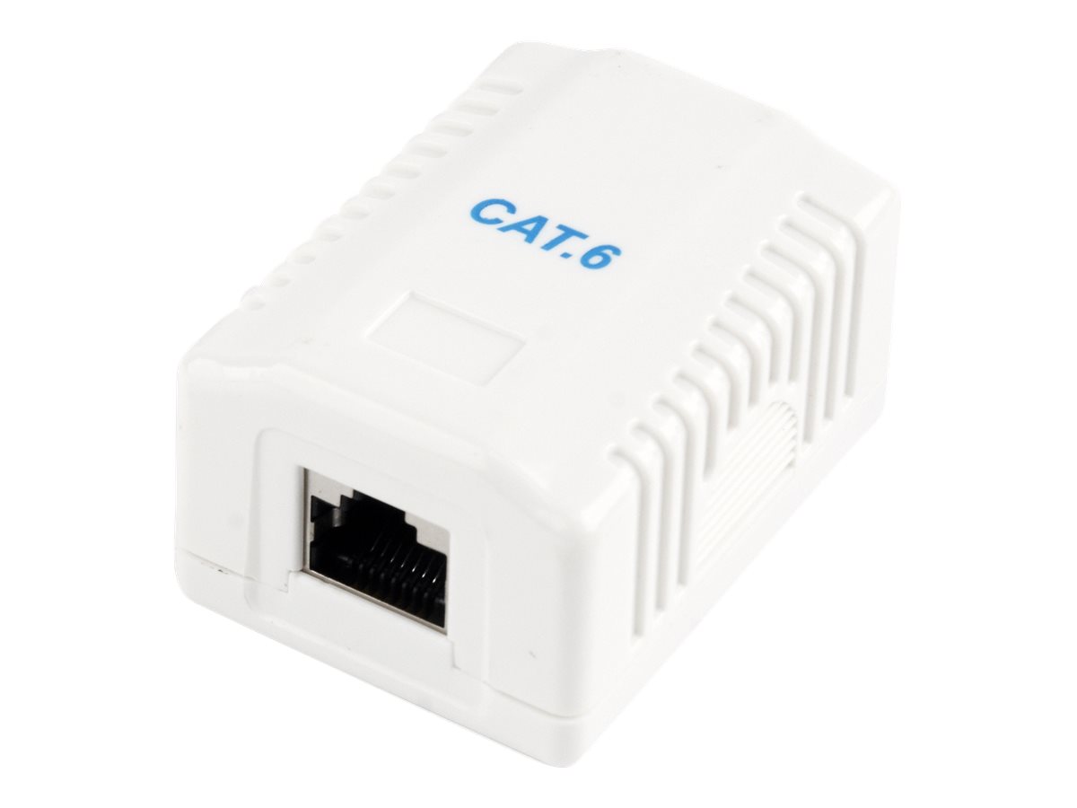 Gembird Cablexpert NCAC-1F6-01 - Installationskasten Netzwerkoberflche