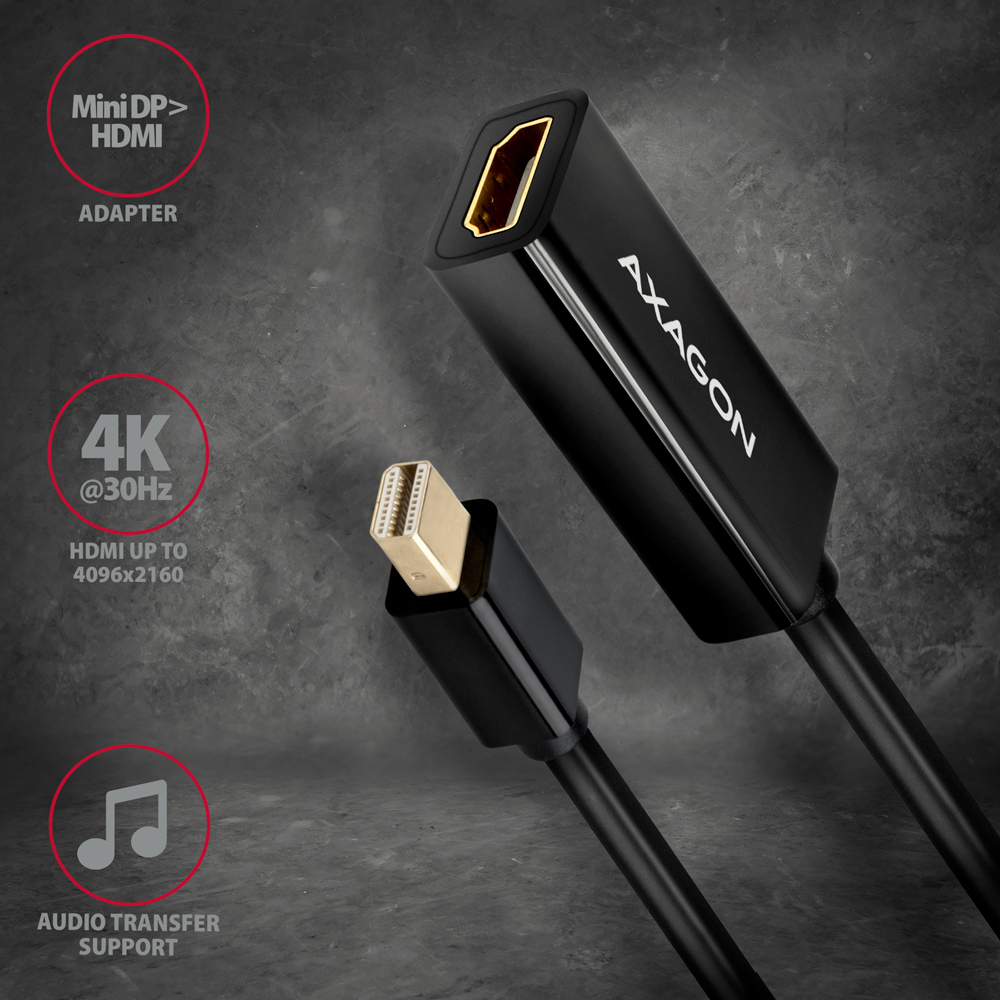 Axagon RVDM-HI14N cavo e adattatore video 0,15 m Mini DisplayPort HDMI Nero