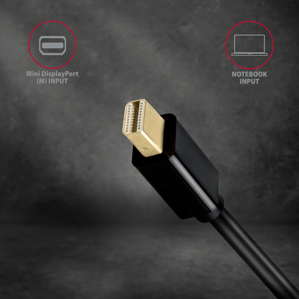 Axagon RVDM-HI14N cavo e adattatore video 0,15 m Mini DisplayPort HDMI Nero