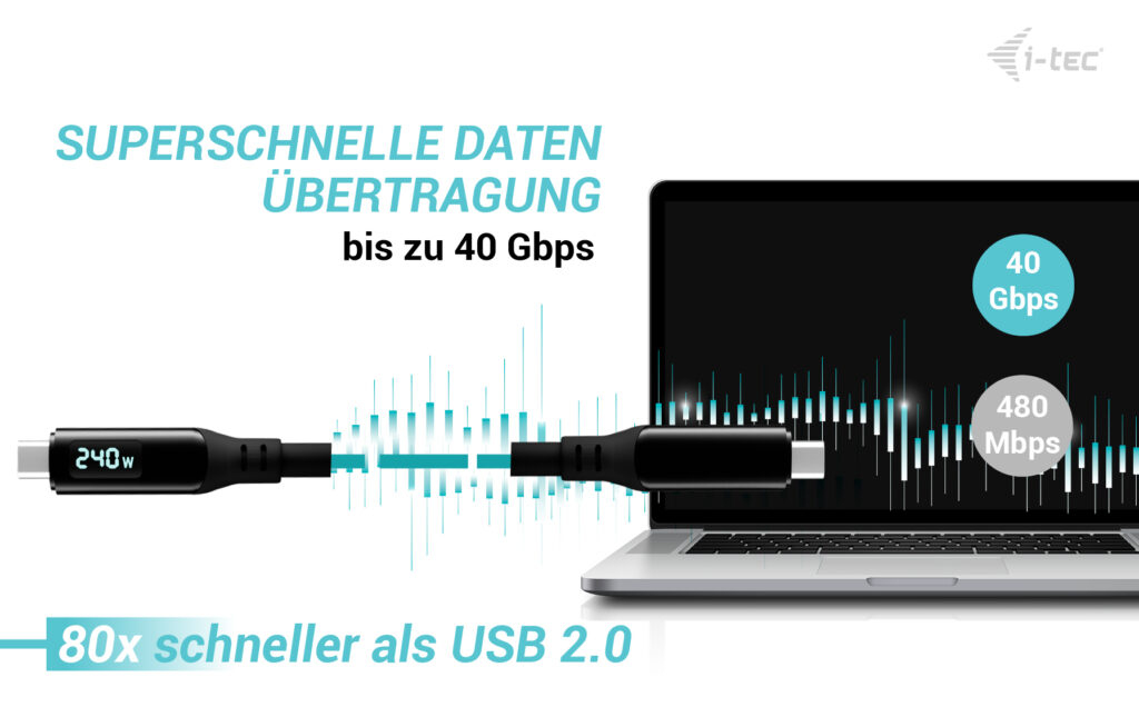 i-tec Class Pro - Thunderbolt-Kabel - USB-C (M)