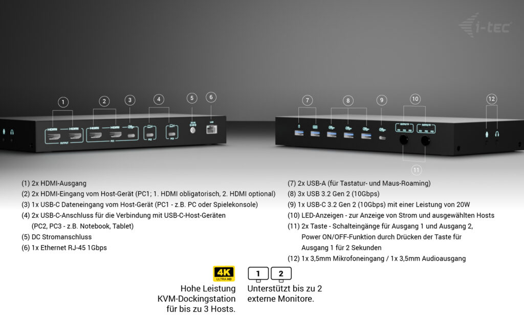 i-tec USB-C KVM Docking station