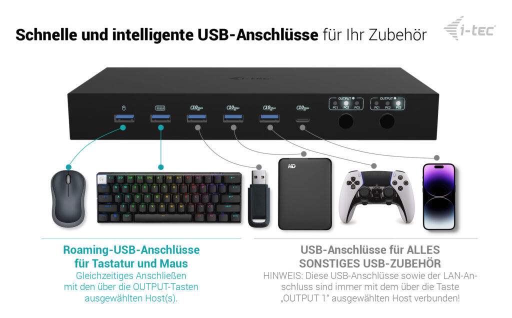 i-tec USB-C KVM Docking station