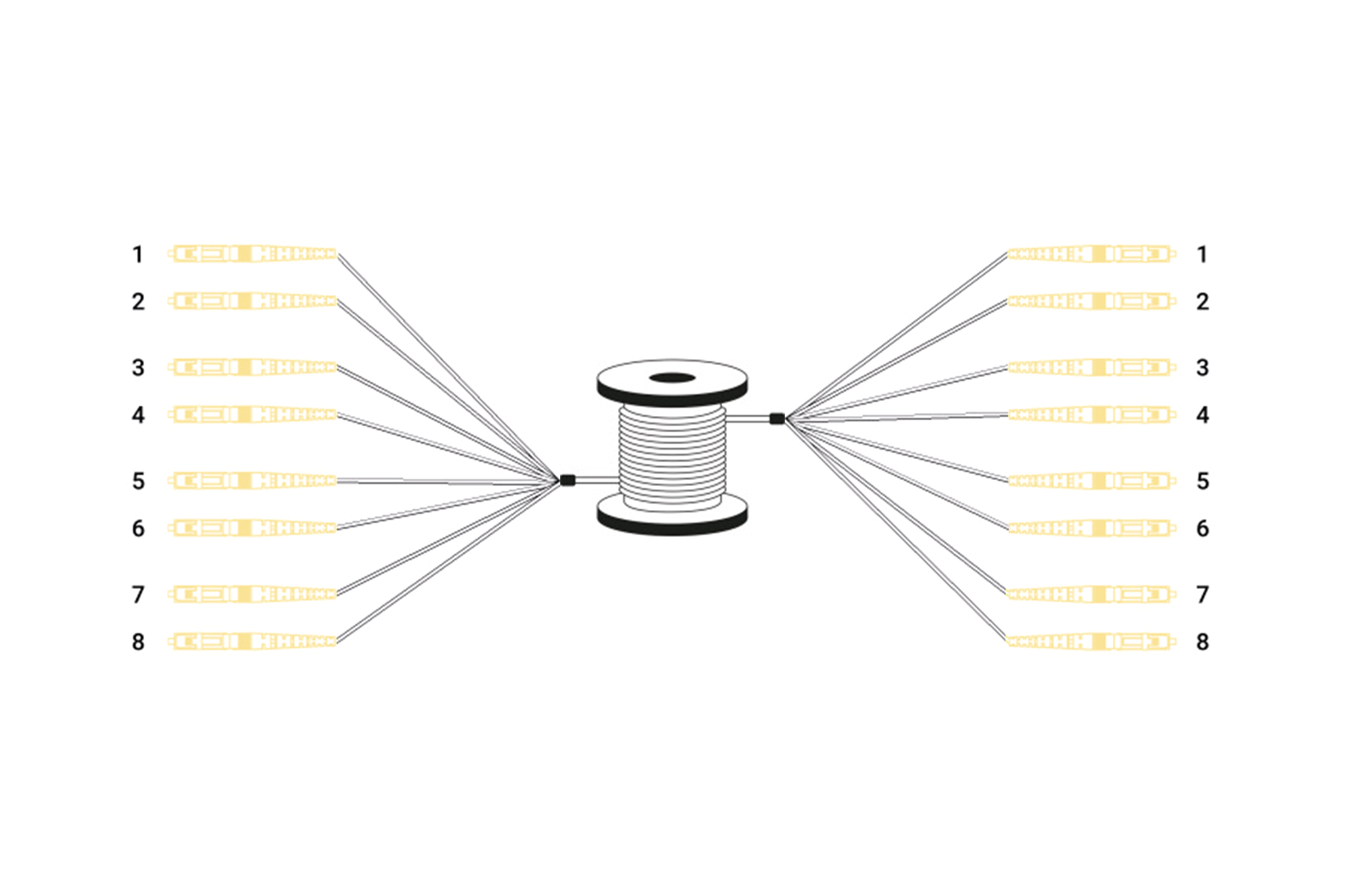 Digitus Cables Breakout de fibra ptica universales preconfeccionados, multimodo OS2, 8 fibras, LC/UPC - LC/UPC