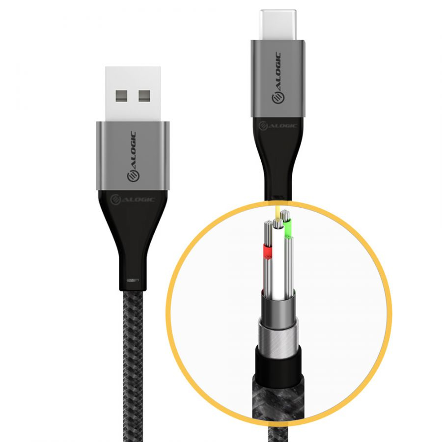 Alogic Super Ultra - USB-Kabel - USB-C (M) zu USB (M)