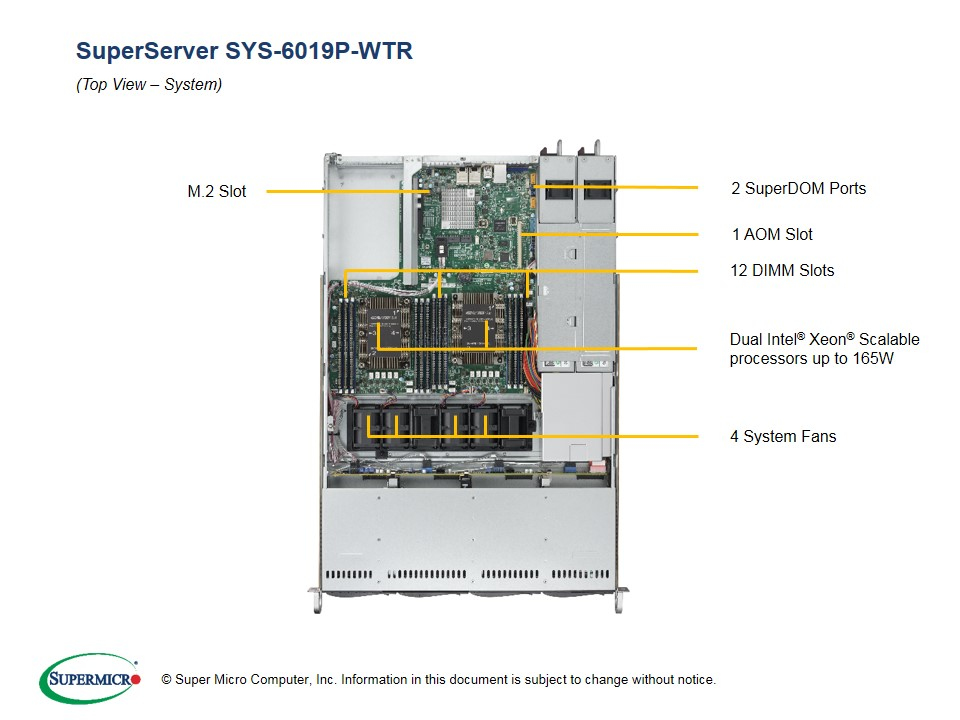 Supermicro SuperServer 6019P-WTR - Server - Rack-Montage - 1U - zweiweg - keine CPU - RAM 0 GB - SATA - Hot-Swap 8.9 cm (3.5)