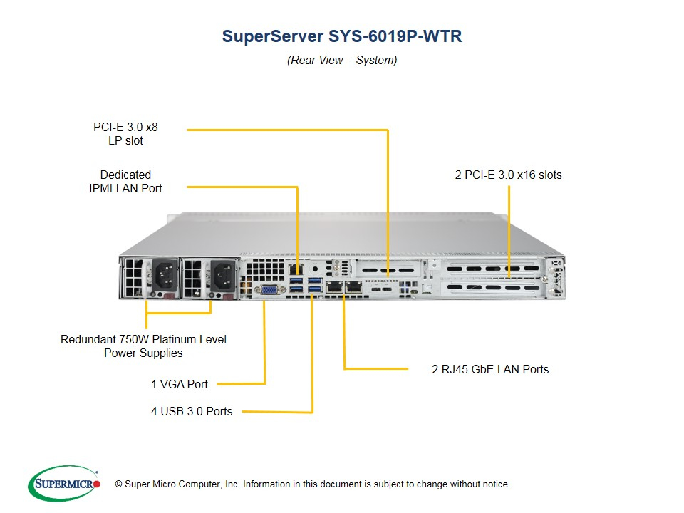 Supermicro SuperServer 6019P-WTR - Server - Rack-Montage - 1U - zweiweg - keine CPU - RAM 0 GB - SATA - Hot-Swap 8.9 cm (3.5)