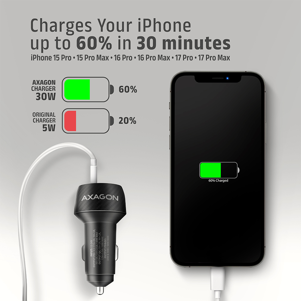 Axagon PWC-PQ48 PD3.0 & QC4+ 2xOUTPUTS car charger 48W