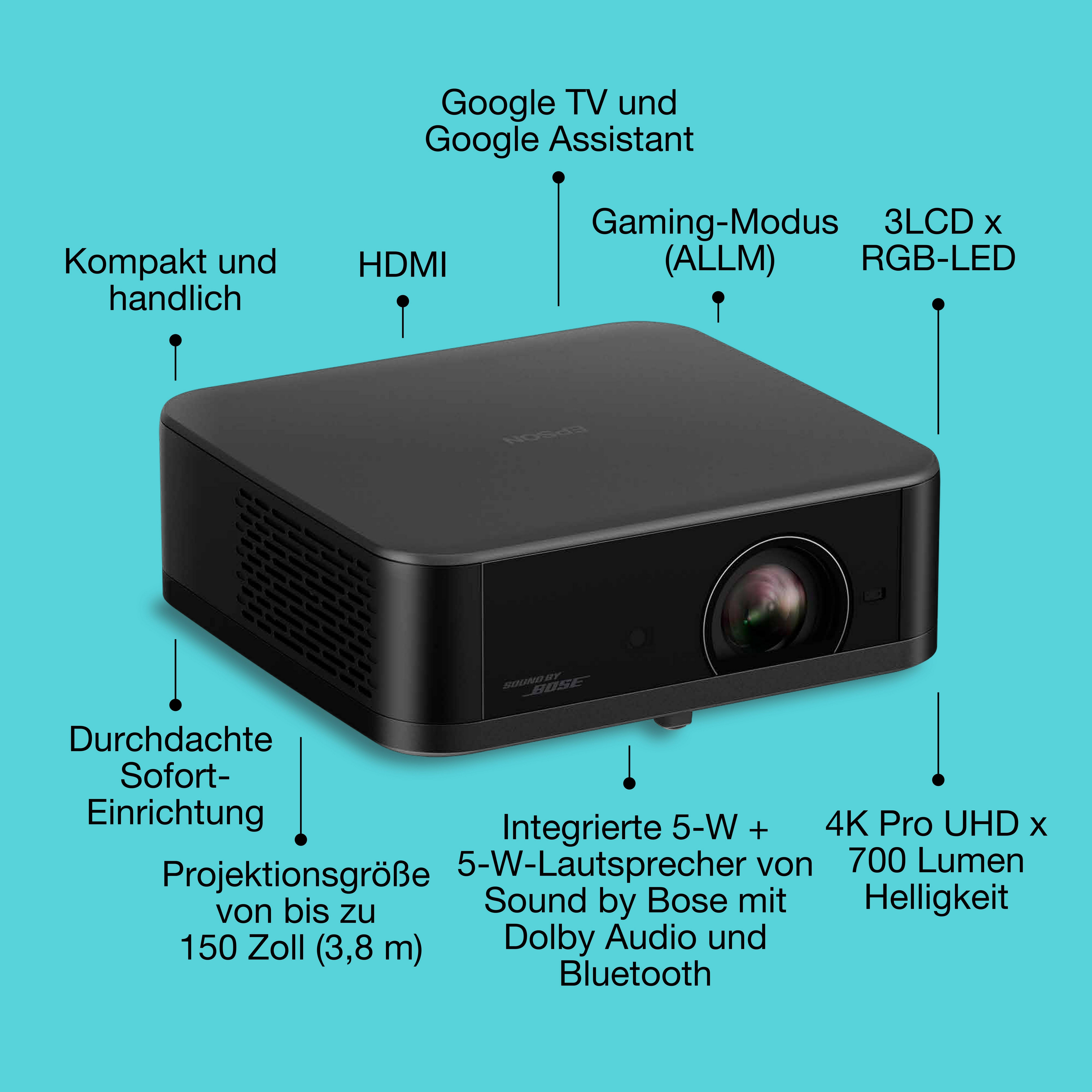 Epson V11HB73140 videoproiettore Proiettore a raggio standard 700 ANSI lumen 3LCD 4K (4096x2400) Nero