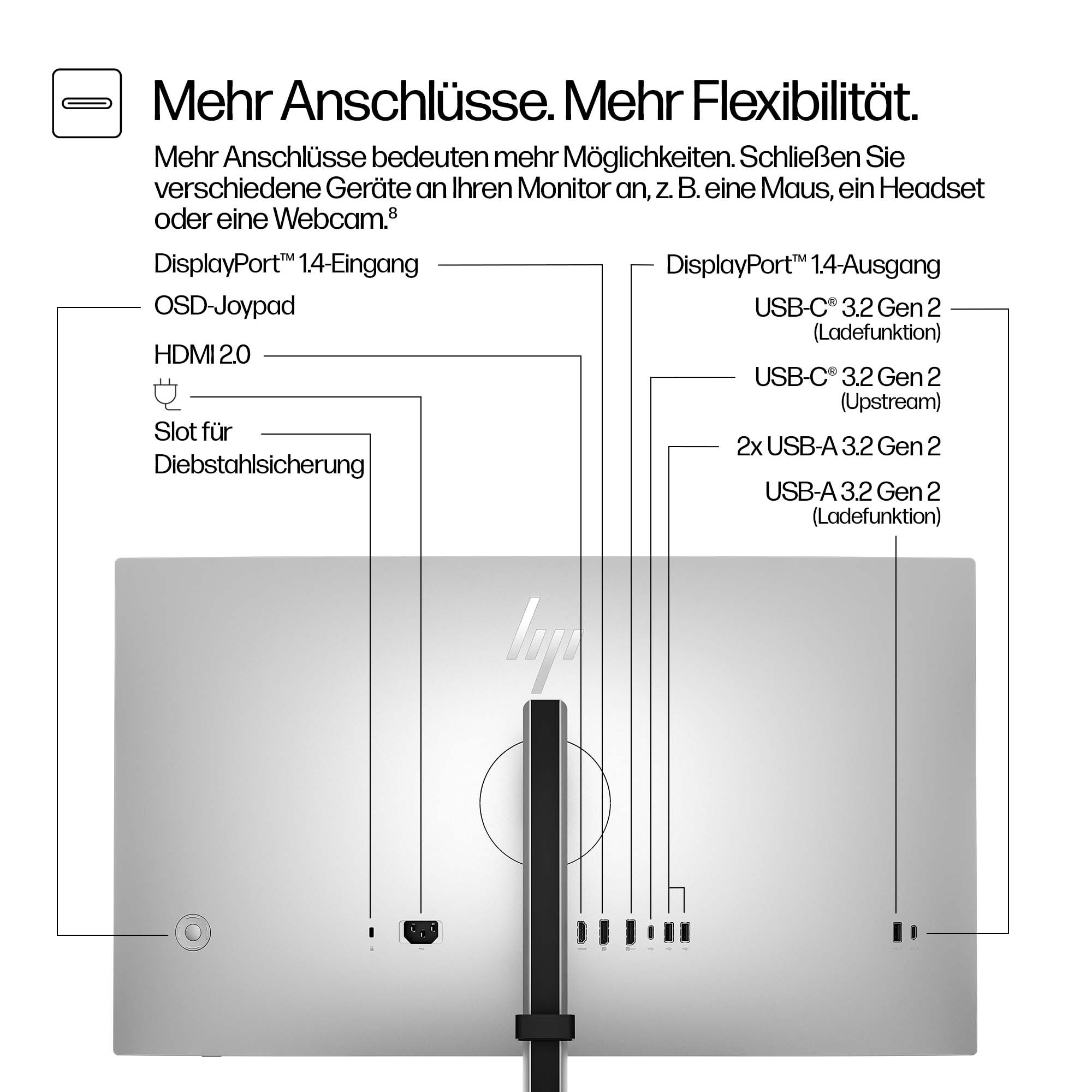 HP 727pq - Series 7 Pro - LED-Monitor - 68.6 cm (27)