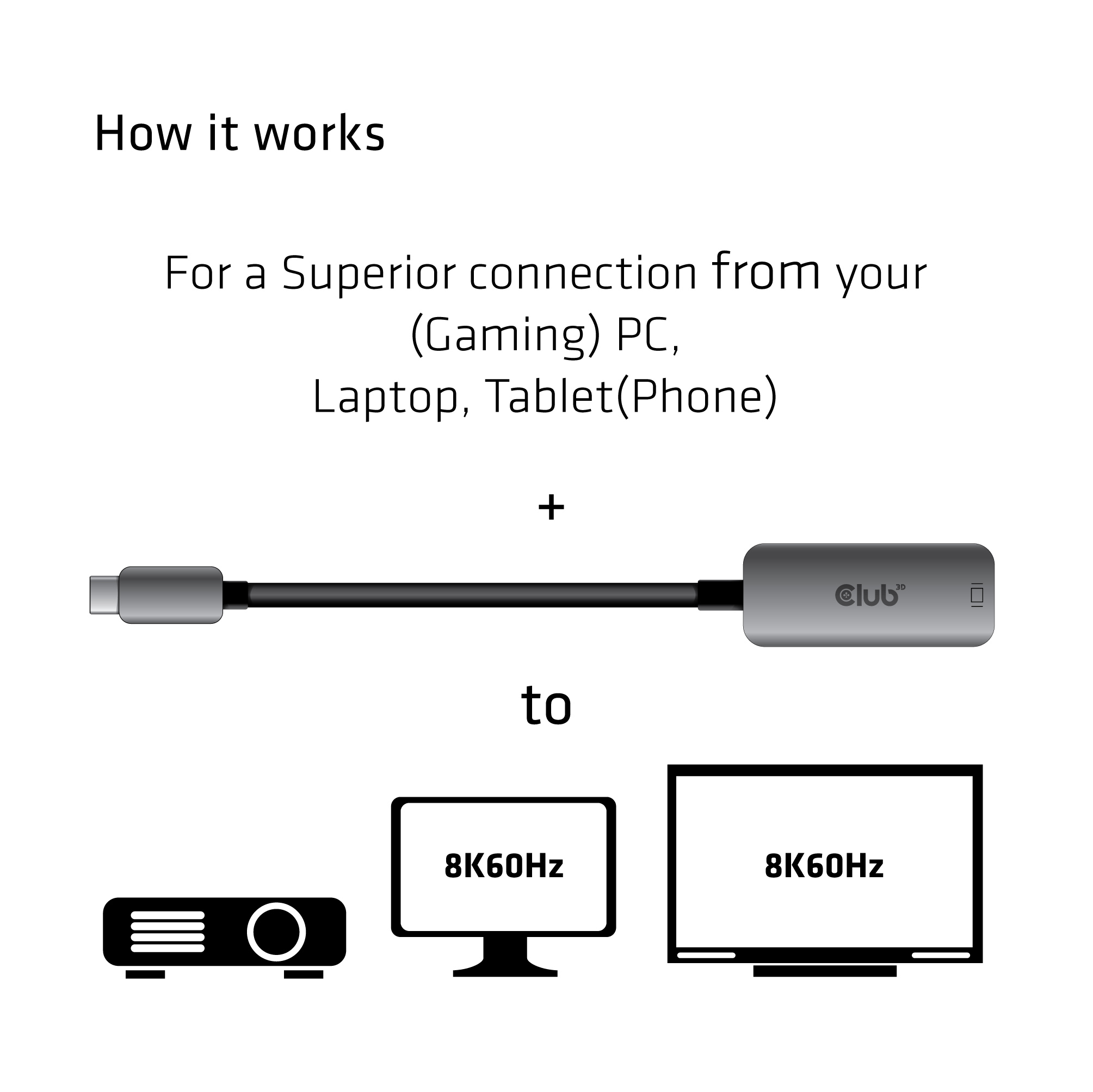 Club 3D CAC-1567 - DisplayPort-Adapter - 24 pin USB-C (M)