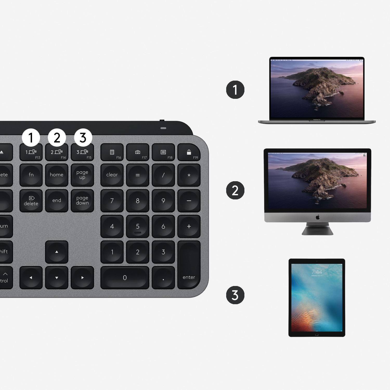 Logitech MX Keys For Mac – Clavier Rétroéclairé Sans Fil Avancé
