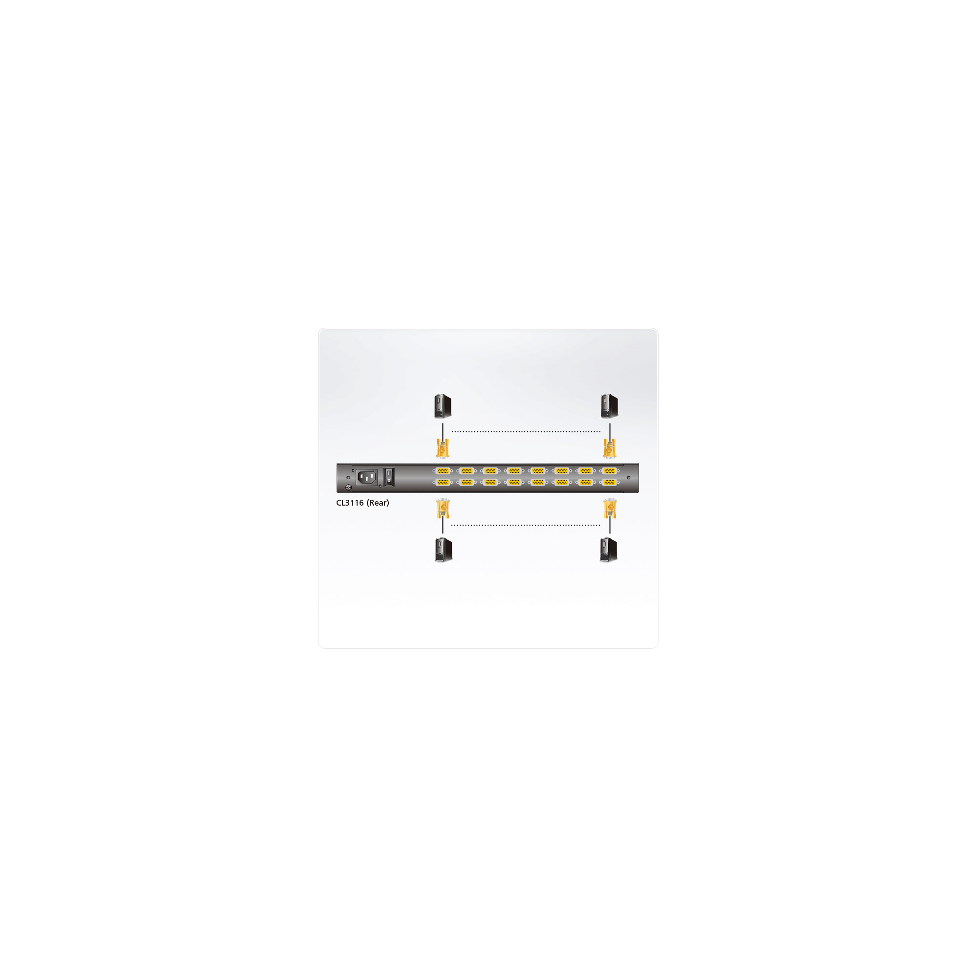 ATEN 16P Short Depth Single Rail LCD KVM SW-Swiss german Keyboard