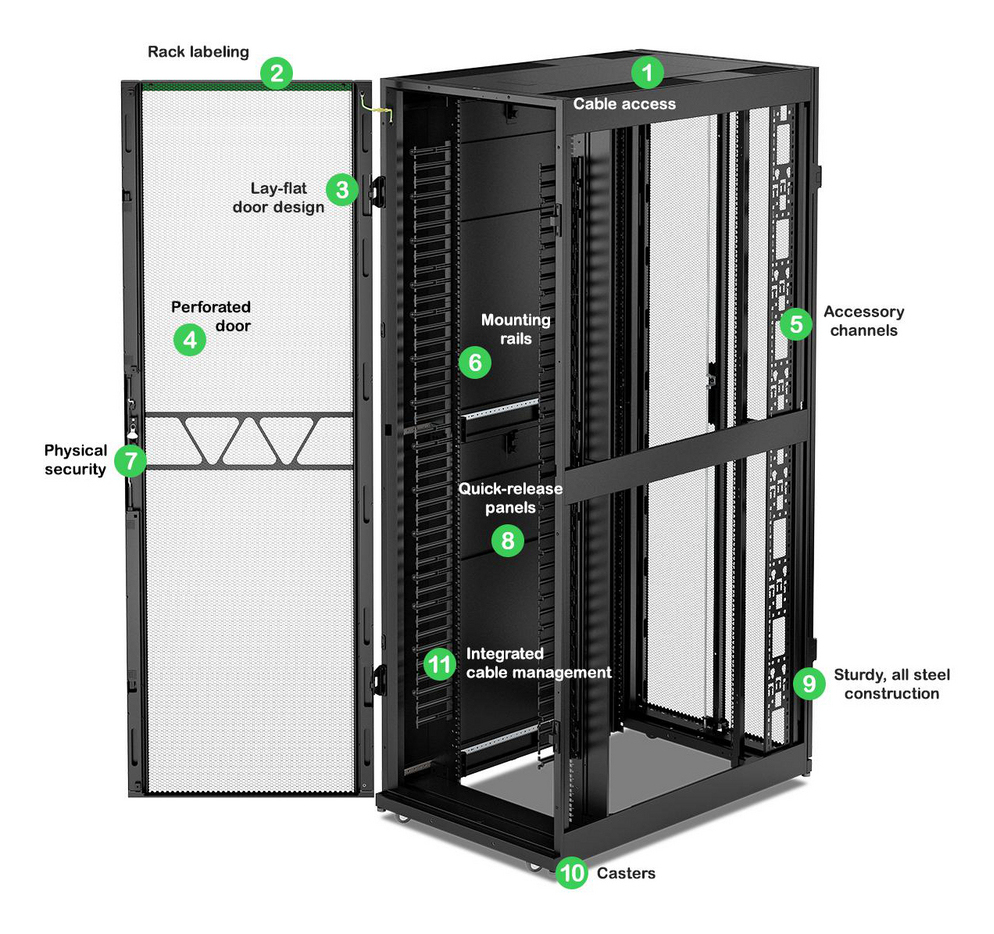 APC NetShelter SX - Schrank Netzwerkschrank - 2258 (H)
