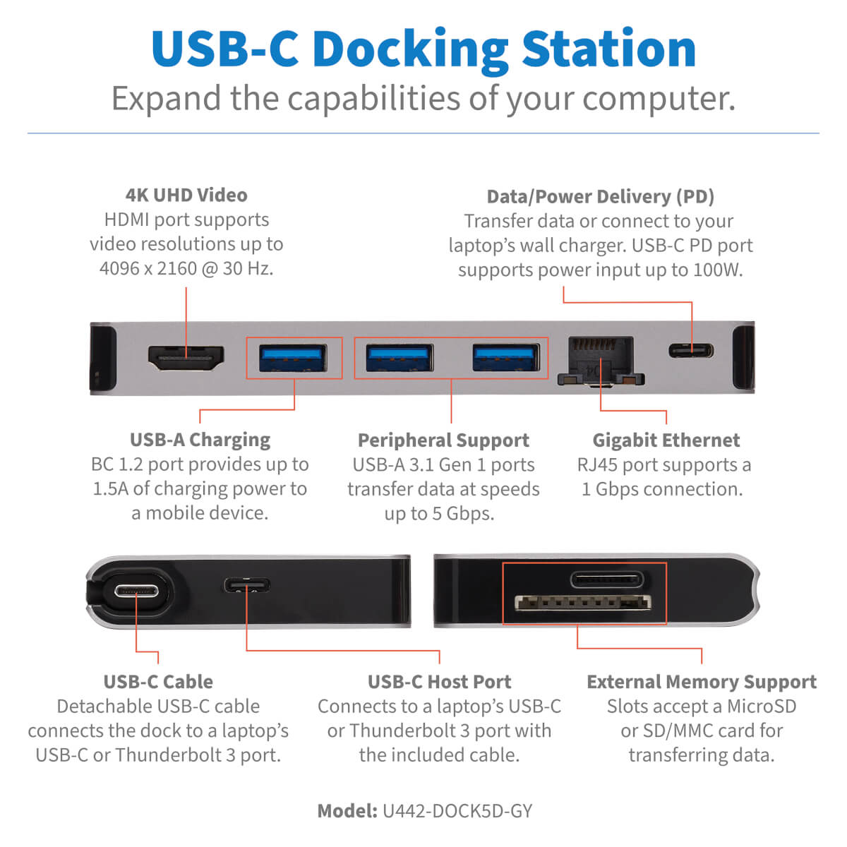 USB C Hub Detachable Cable, 1G Ethernet, 4K HDMI, 100W PD, USB 3.0, Aluminum