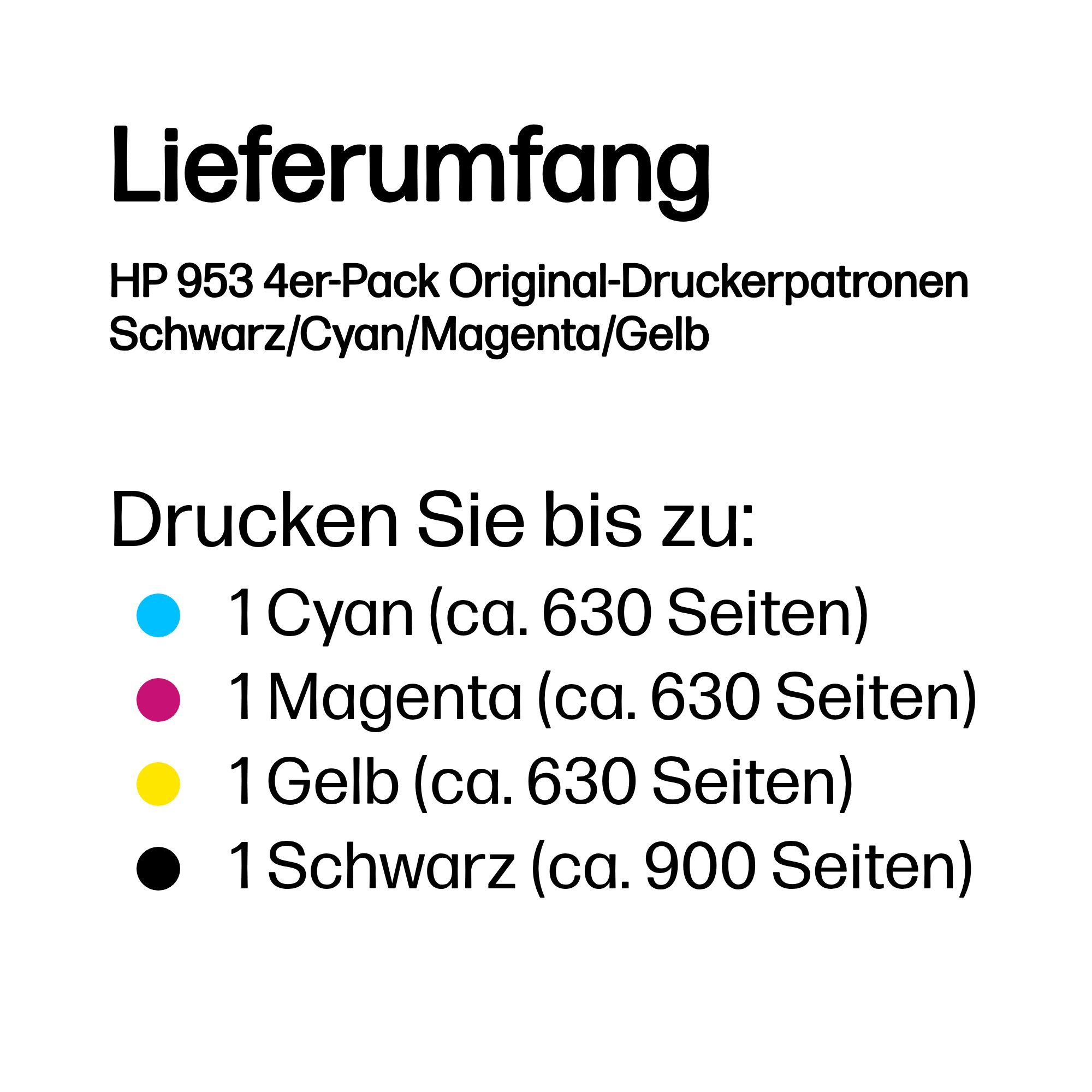 HP 953 4-pack Black/Cyan/Magenta/Yellow Original Ink Cartridges