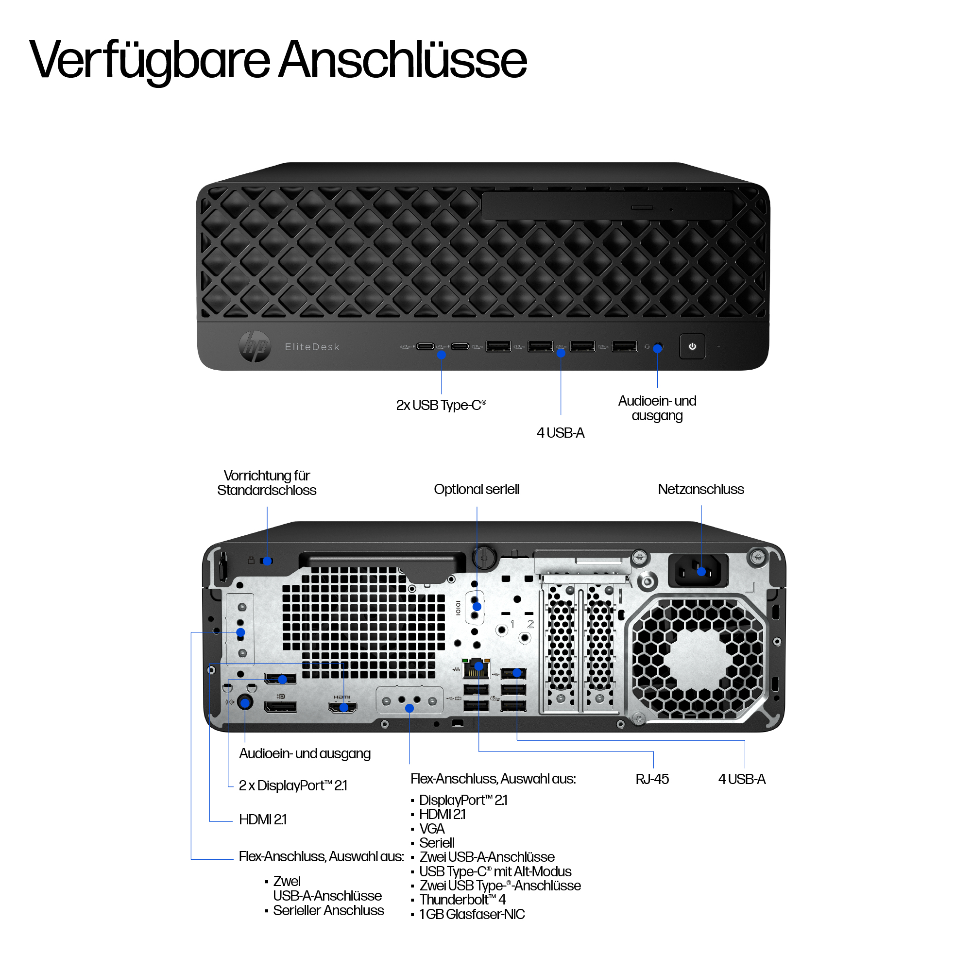 HP EliteDesk 8 G1i - SFF - Core Ultra 7 265 / 2.4 GHz