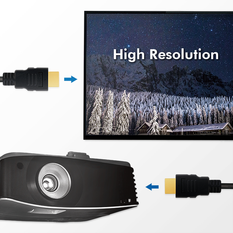 LogiLink HDMI-Kabel mit Ethernet - HDMI m�nnlich zu HDMI m�nnlich