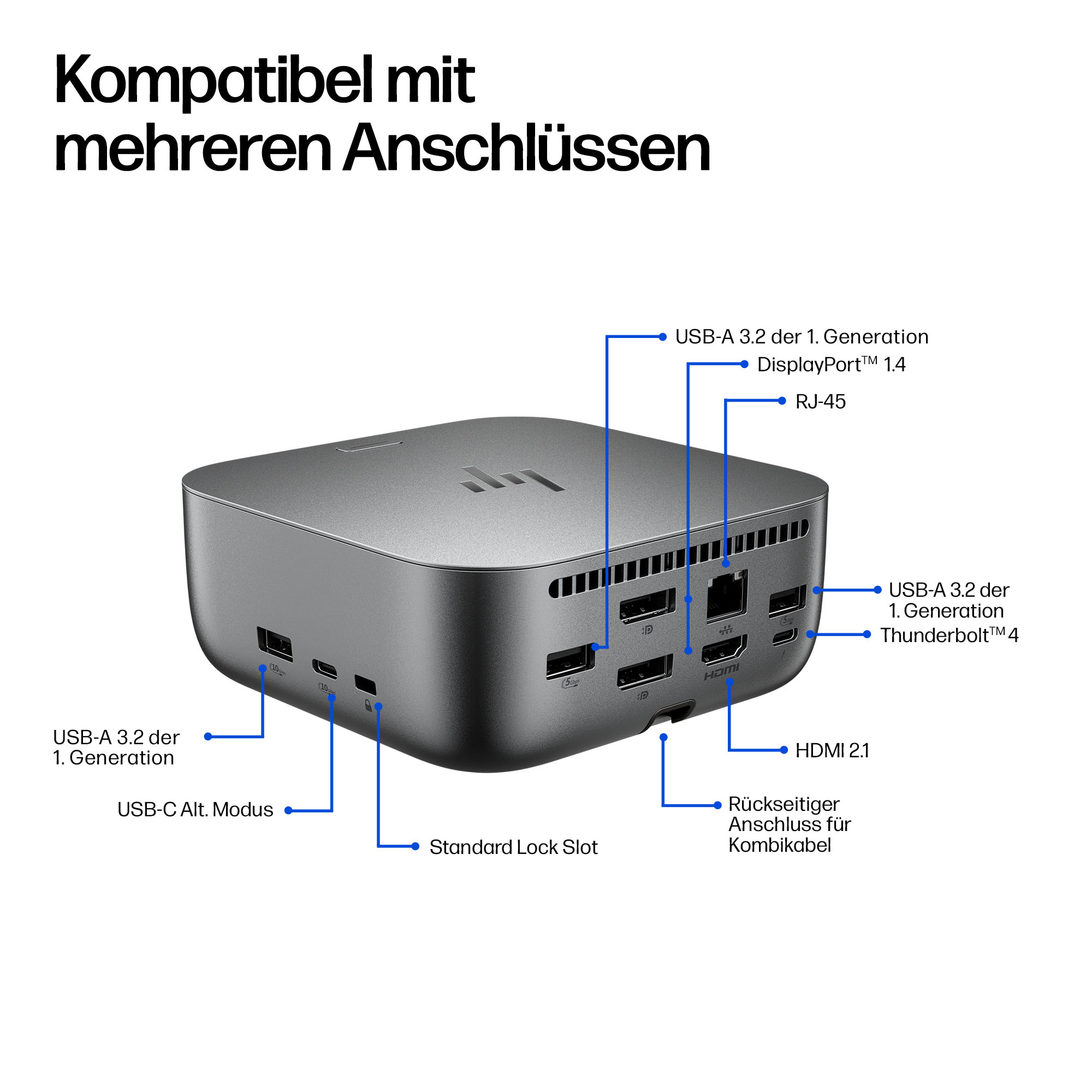HP Base de acoplamiento Thunderbolt 4 de 100 W G6