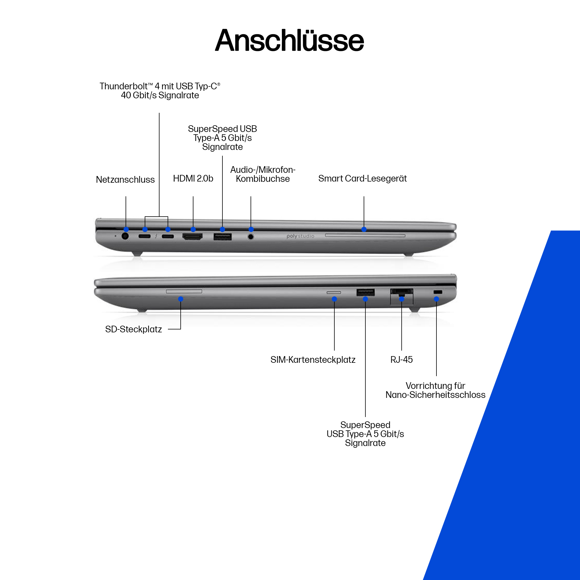 HP ZBook X G1i Mobile Workstation - Intel Core Ultra 7 255HX / 2.4 GHz - Win 11 Pro - Intel Graphics - 32 GB RAM - 1 TB SSD NVMe, TLC - 40.6 cm (16)